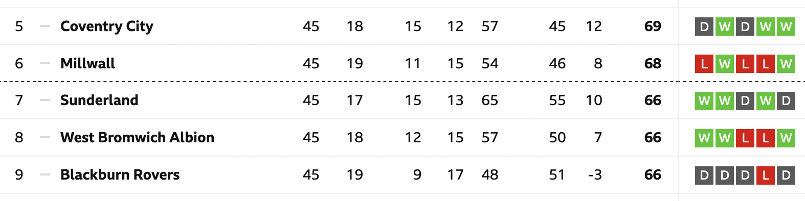 Screenshot 2023 05 07 at 09.28.02