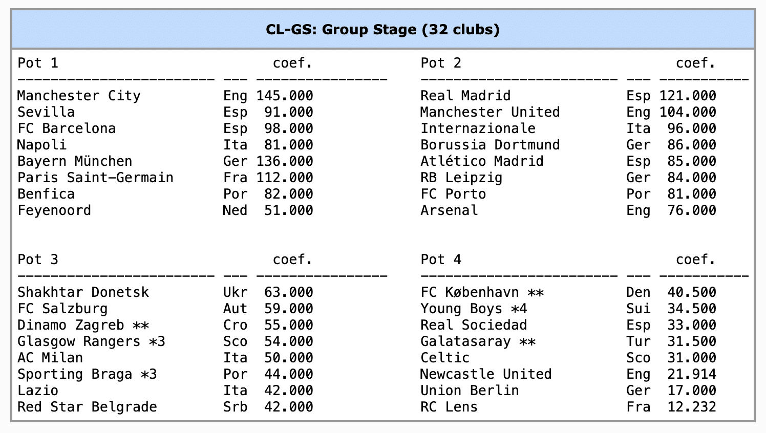 Screenshot 2023 06 12 at 00.05.12