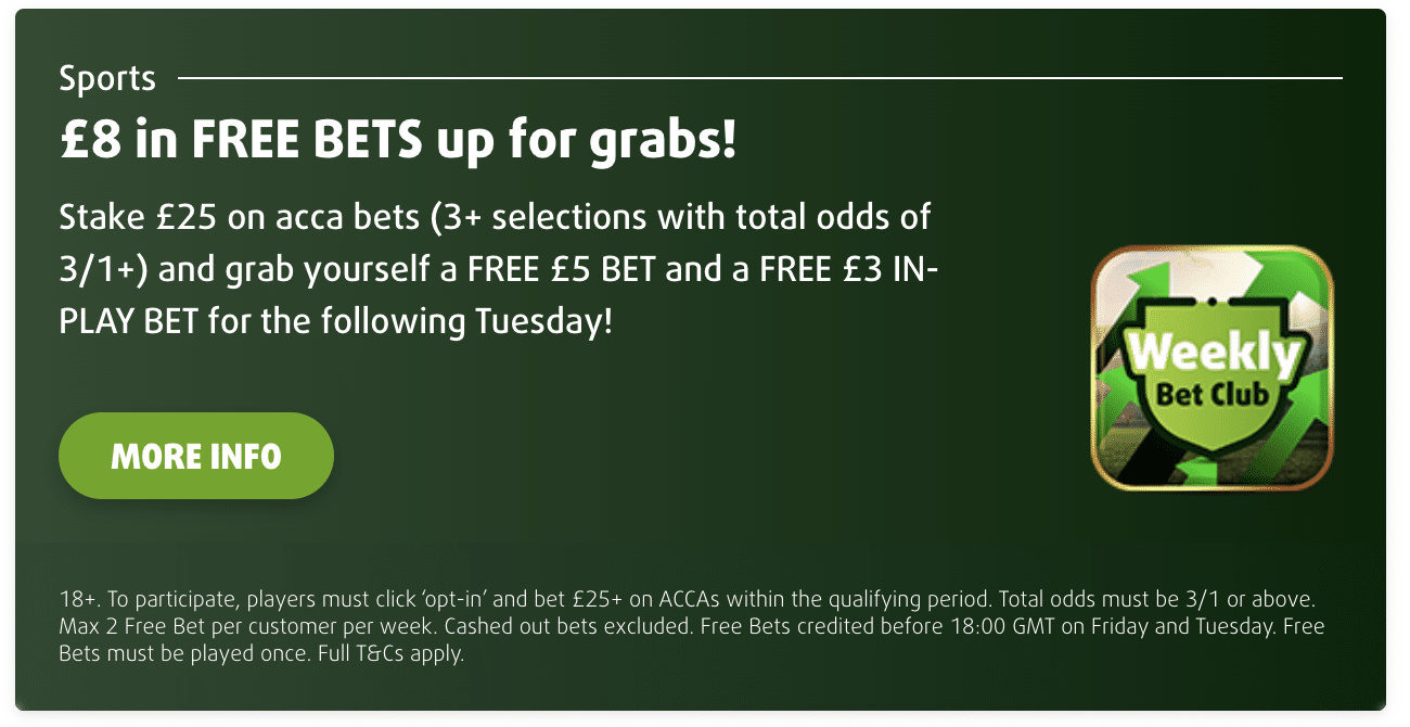 Lottoland welcome offer