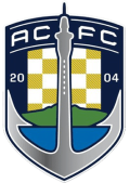 Auckland City