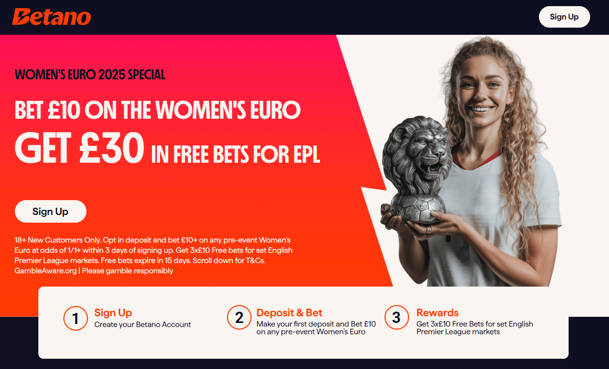 Betano Womens EURO 2