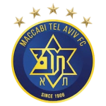Maccabi Tel Aviv